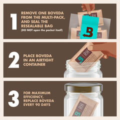 Boveda Size 67 pack beside a scale illustrating protection for up to one pound and size comparison