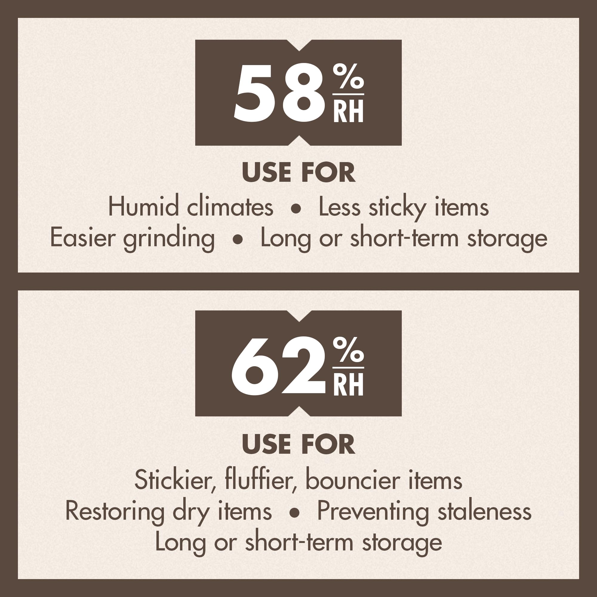 Boveda Size 67 pack turning firm when spent indicating when to replace for continued protection