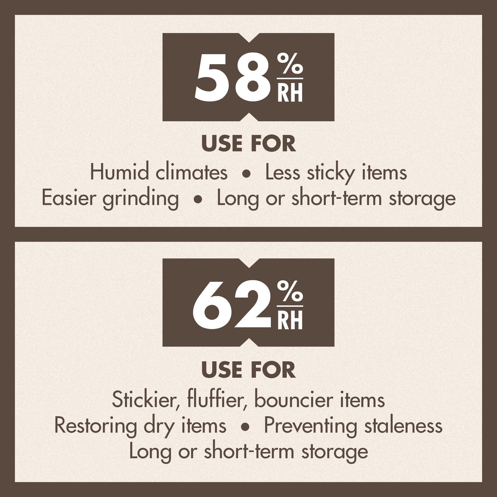 Boveda Size 67 pack turning firm when spent indicating when to replace for continued protection