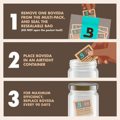 Boveda Size 8 beside one-ounce contents showing ideal capacity benefit