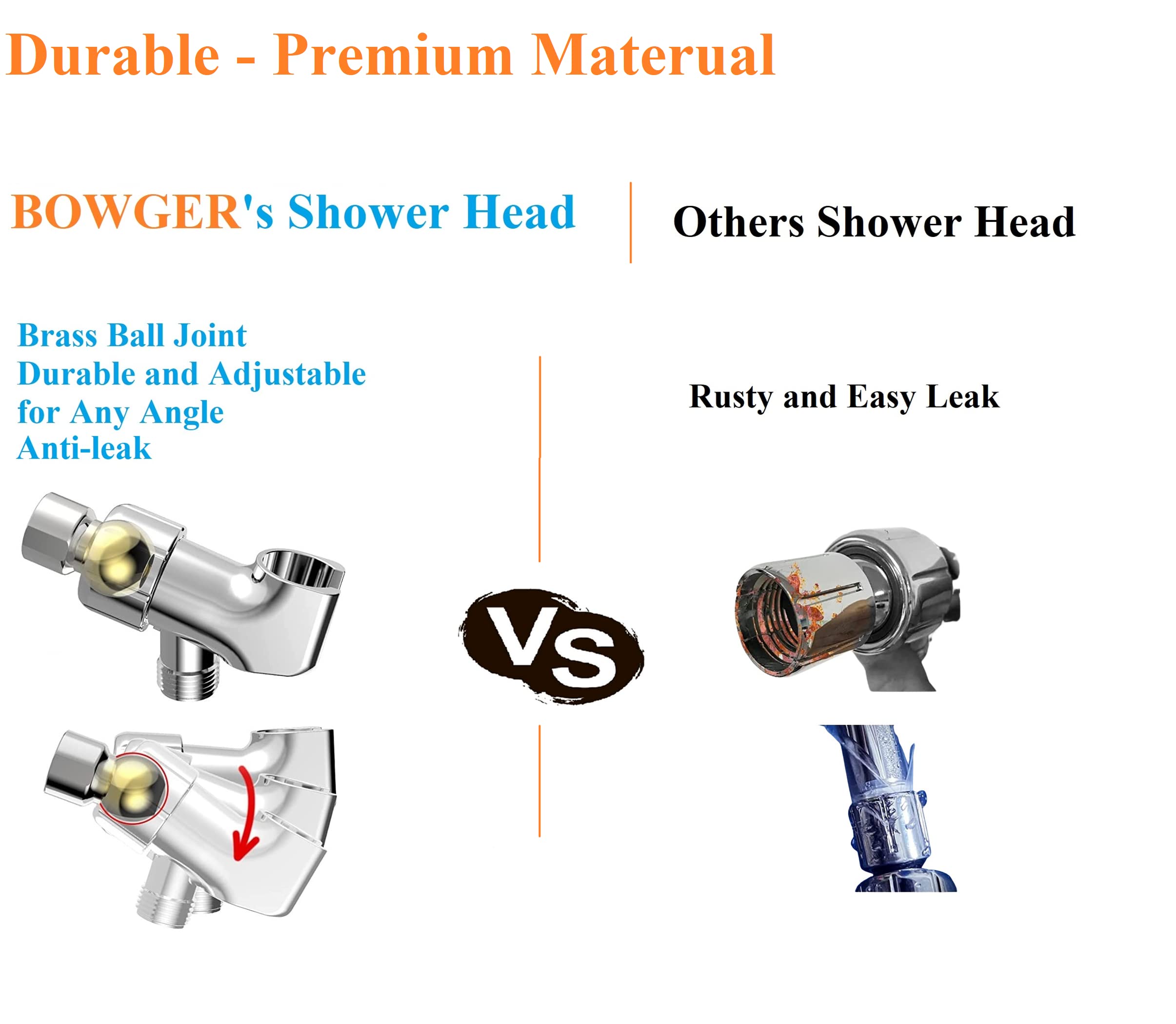 BOWGER silicone nozzles close-up preventing clogs for consistent spray