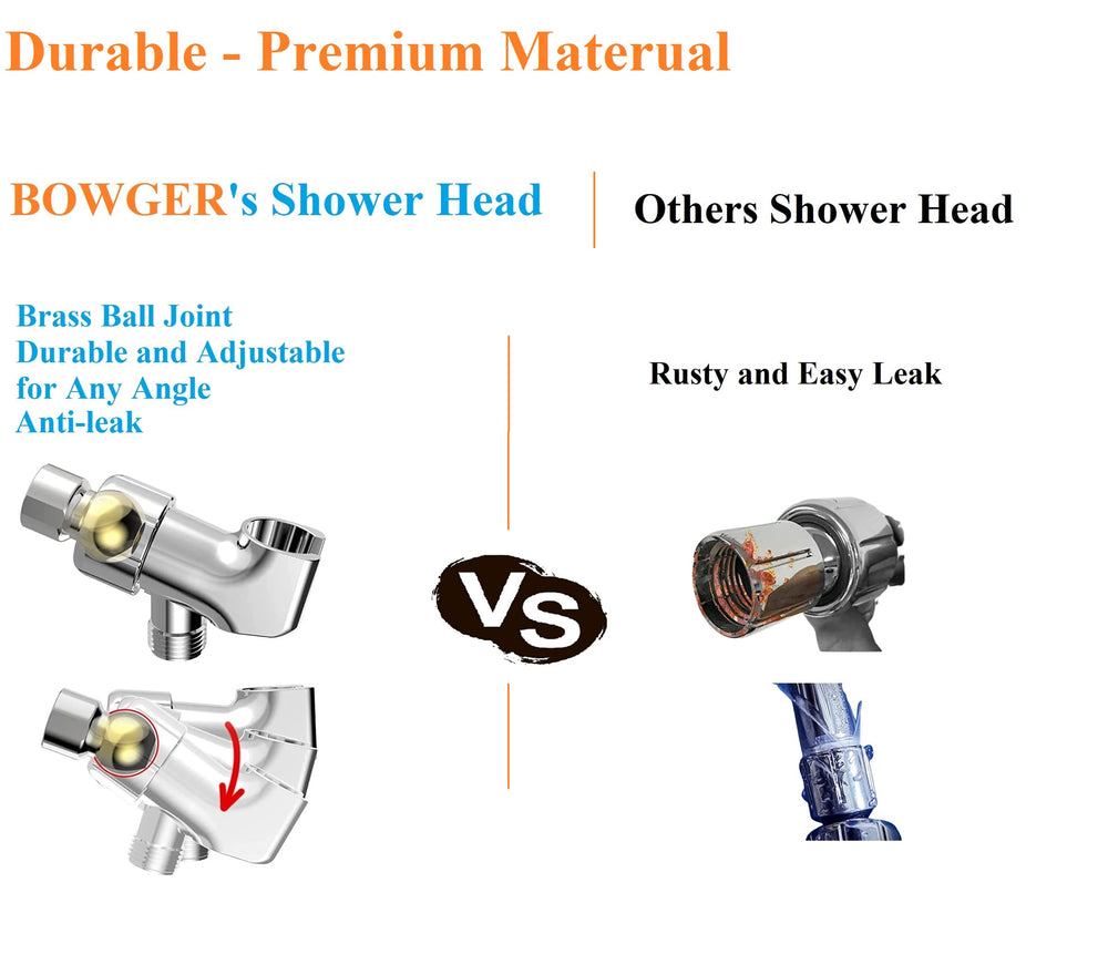 BOWGER silicone nozzles close-up preventing clogs for consistent spray