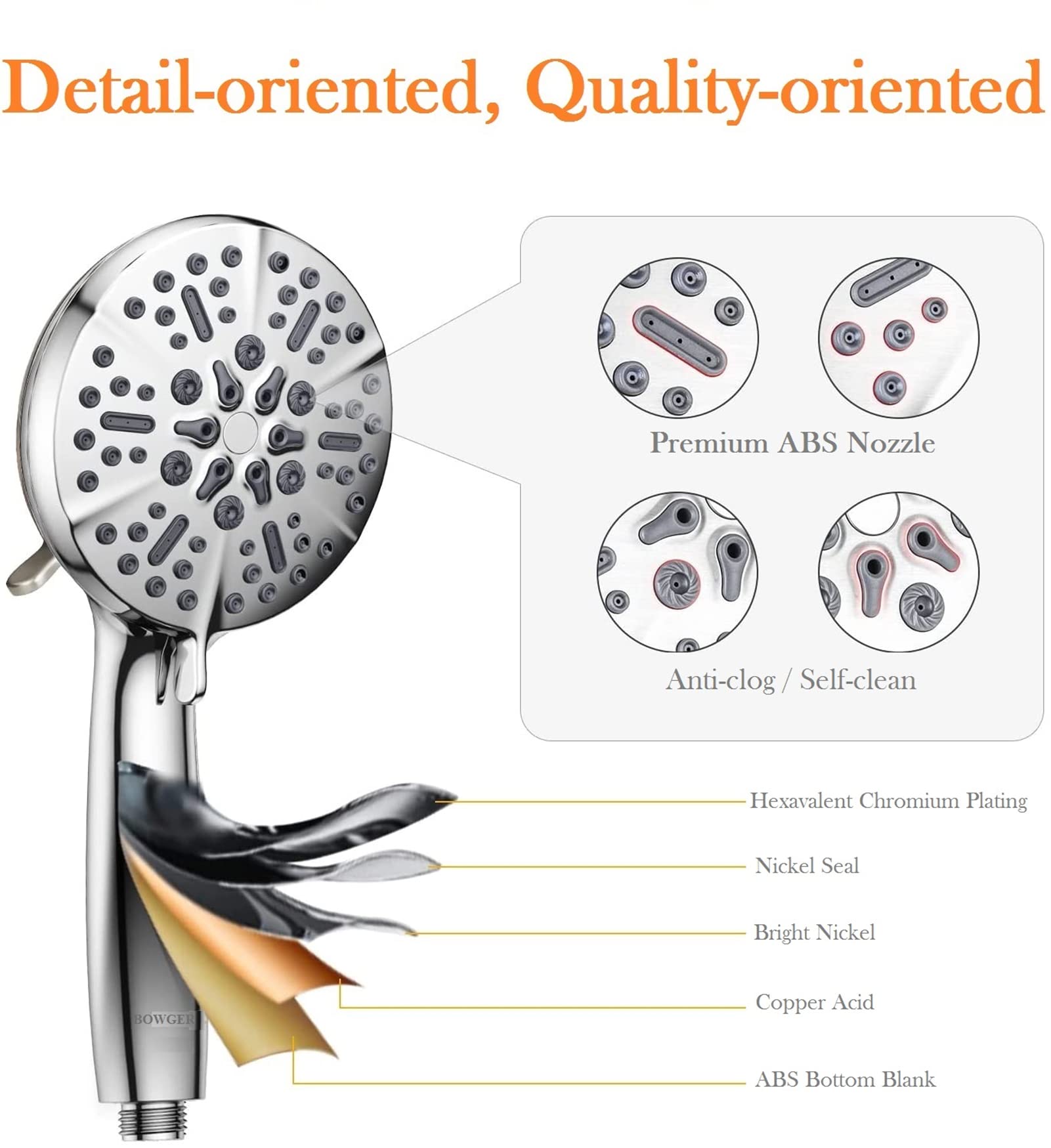 BOWGER shower set installed in bathroom demonstrating spa-like experience
