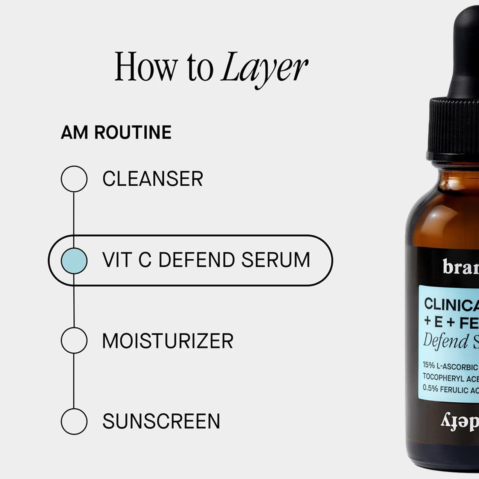 Brandefy hand applying drops to skin to demonstrate easy use and fast layering