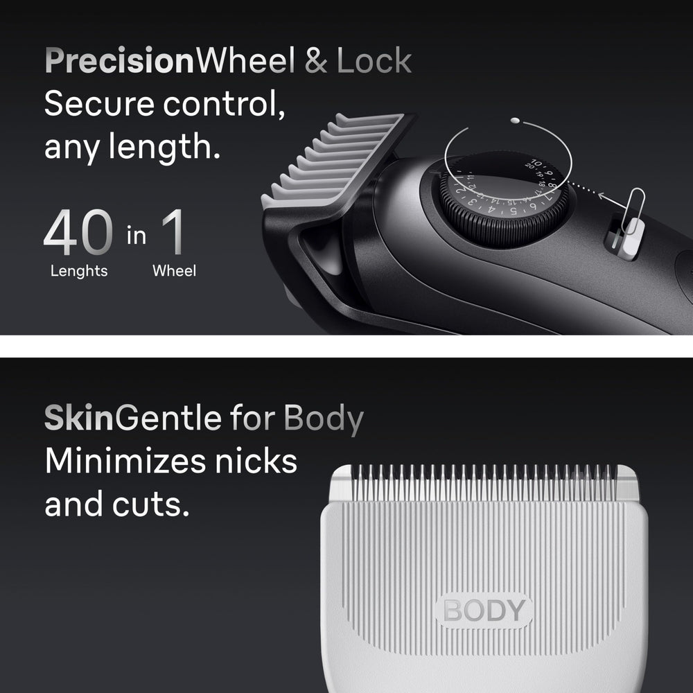 Braun with Gillette Labs razor included for razor finish and closer shave