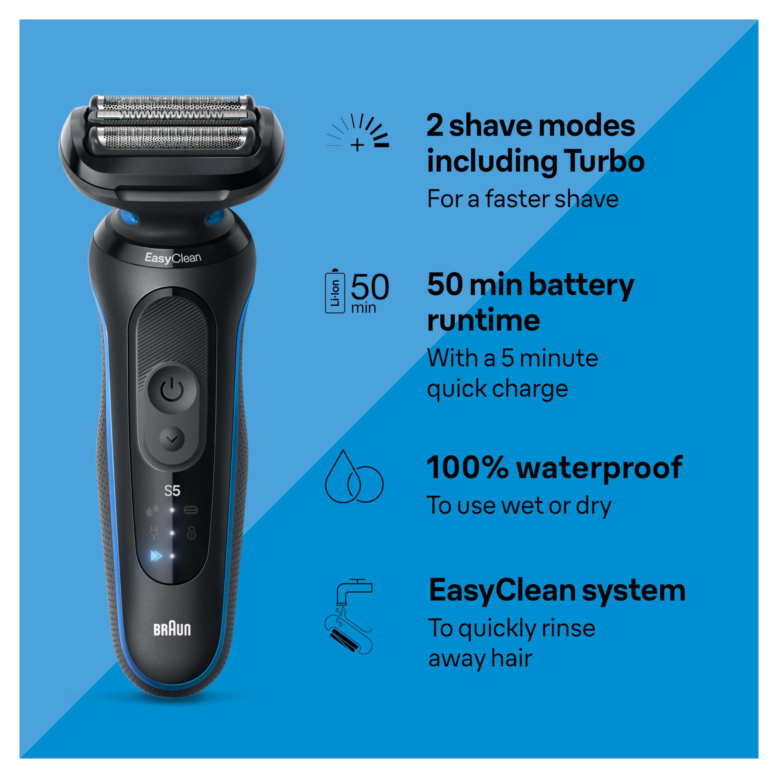 Braun Series 5 shaver head close-up highlighting three flex blades for consistent contact