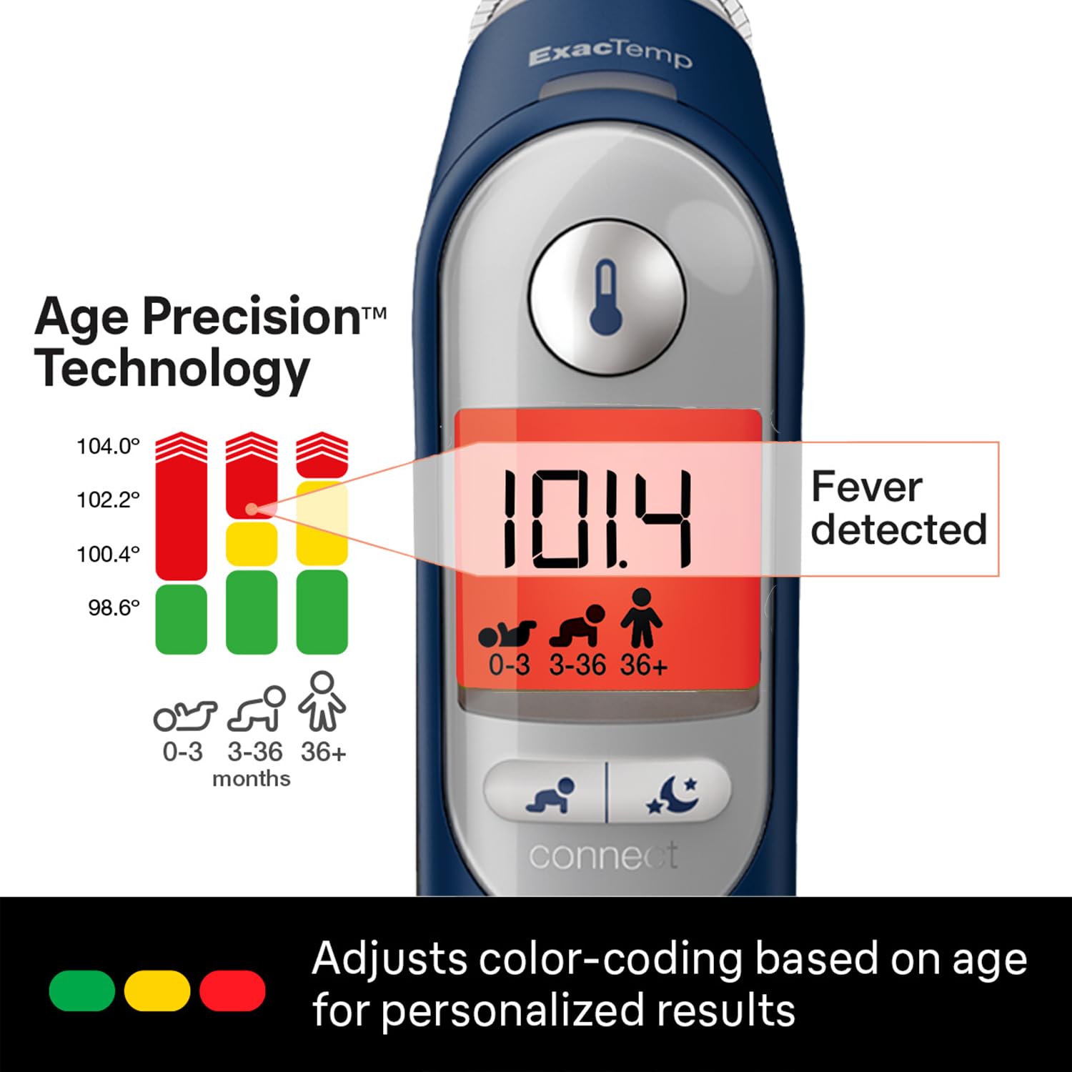 Braun app sync on phone displaying stored readings for simple tracking benefit
