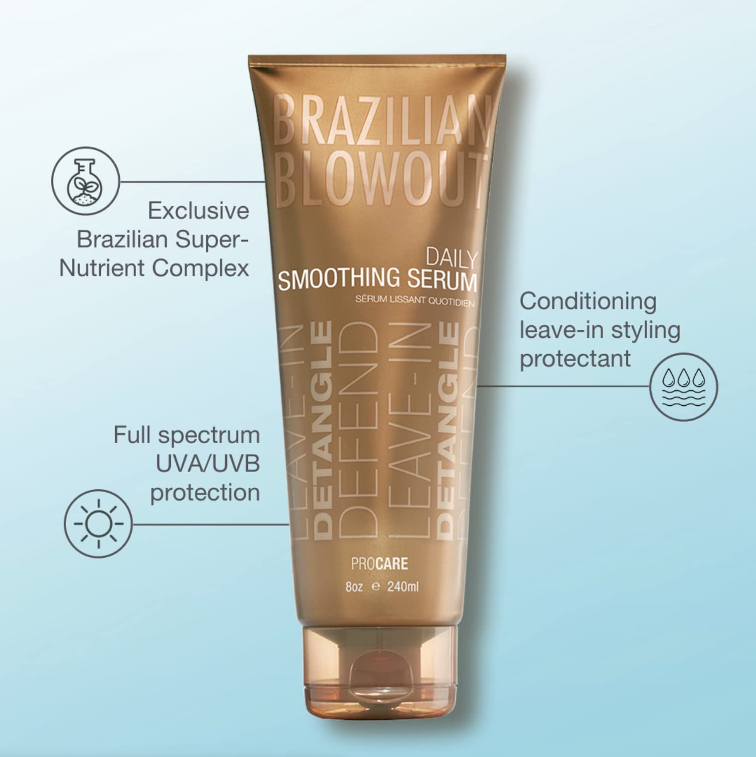 BRAZILIAN BLOWOUT serum being applied to hair, demonstrates frizz control benefit
