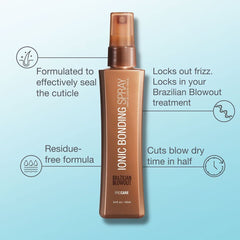 Brazilian Blowout mist close-up demonstrating fine spray for even coverage and protection