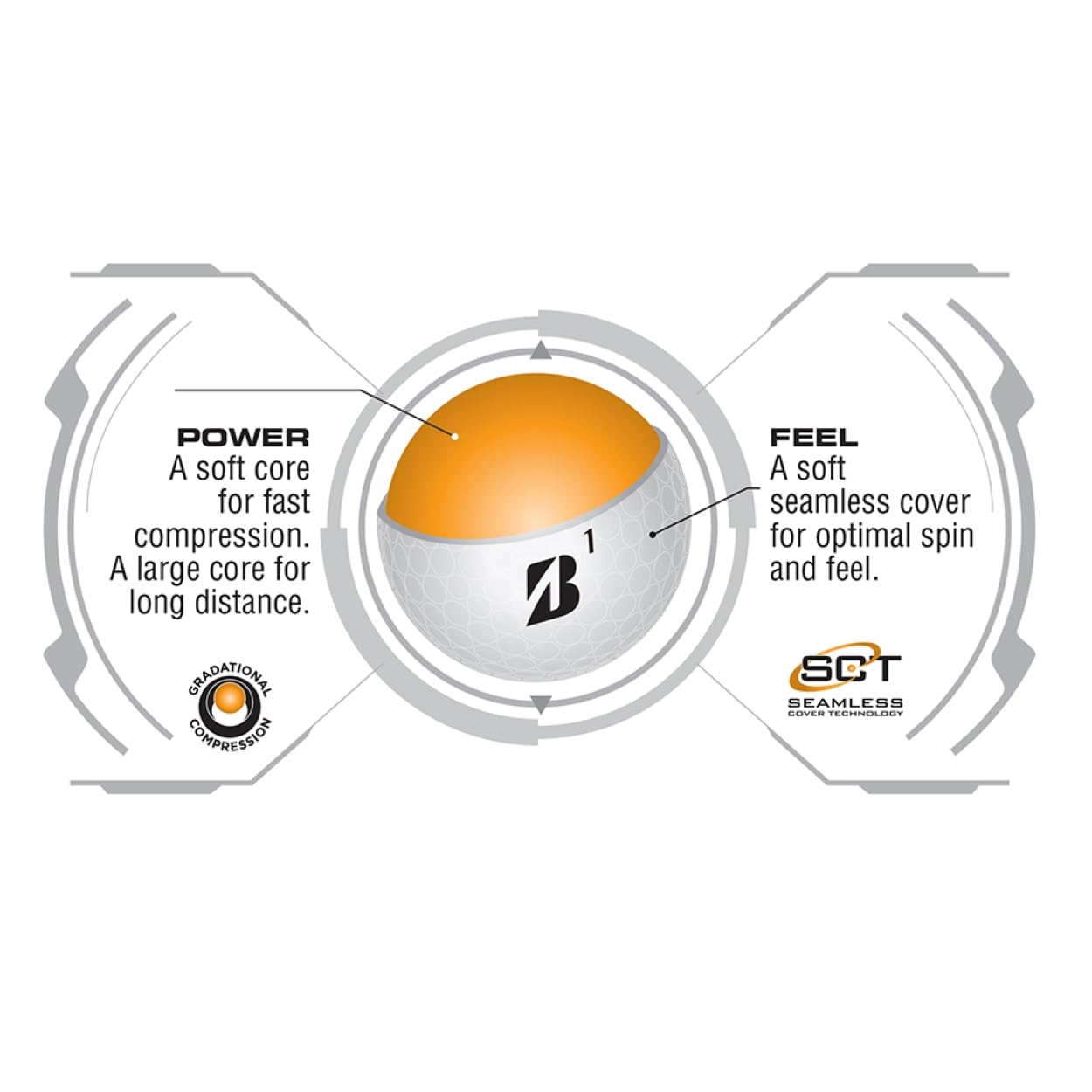 Bridgestone e6 Soft Yellow on fairway showing straighter flight and easy ball tracking