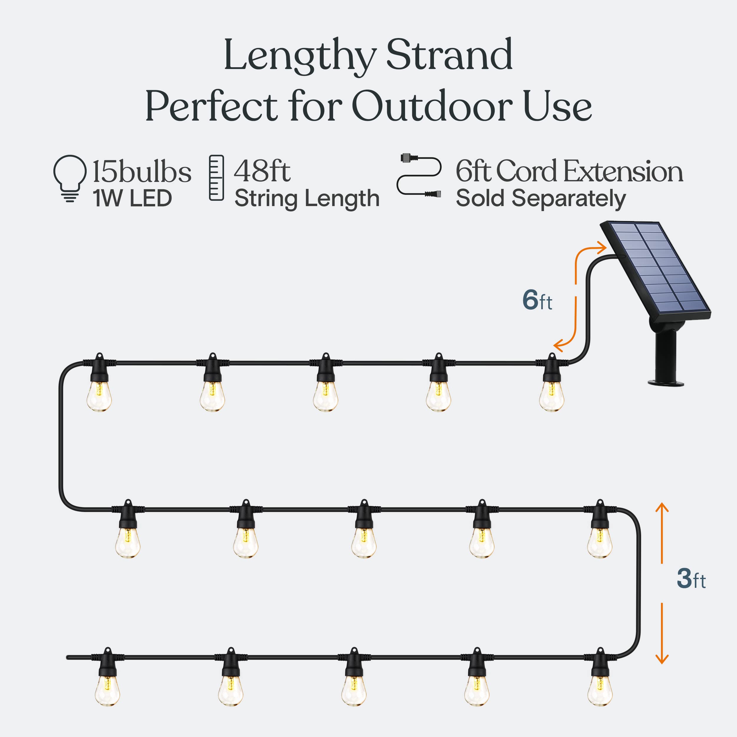 Brightech Edison LED bulb detail highlighting shatterproof construction advantage