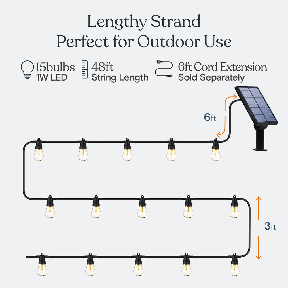 Brightech Edison LED bulb detail highlighting shatterproof construction advantage