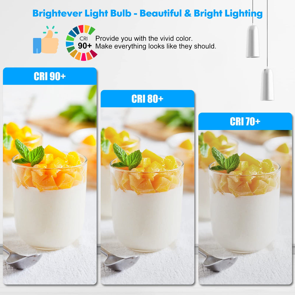 Brightever label close-up highlighting 1500 lumens and 5000K specs
