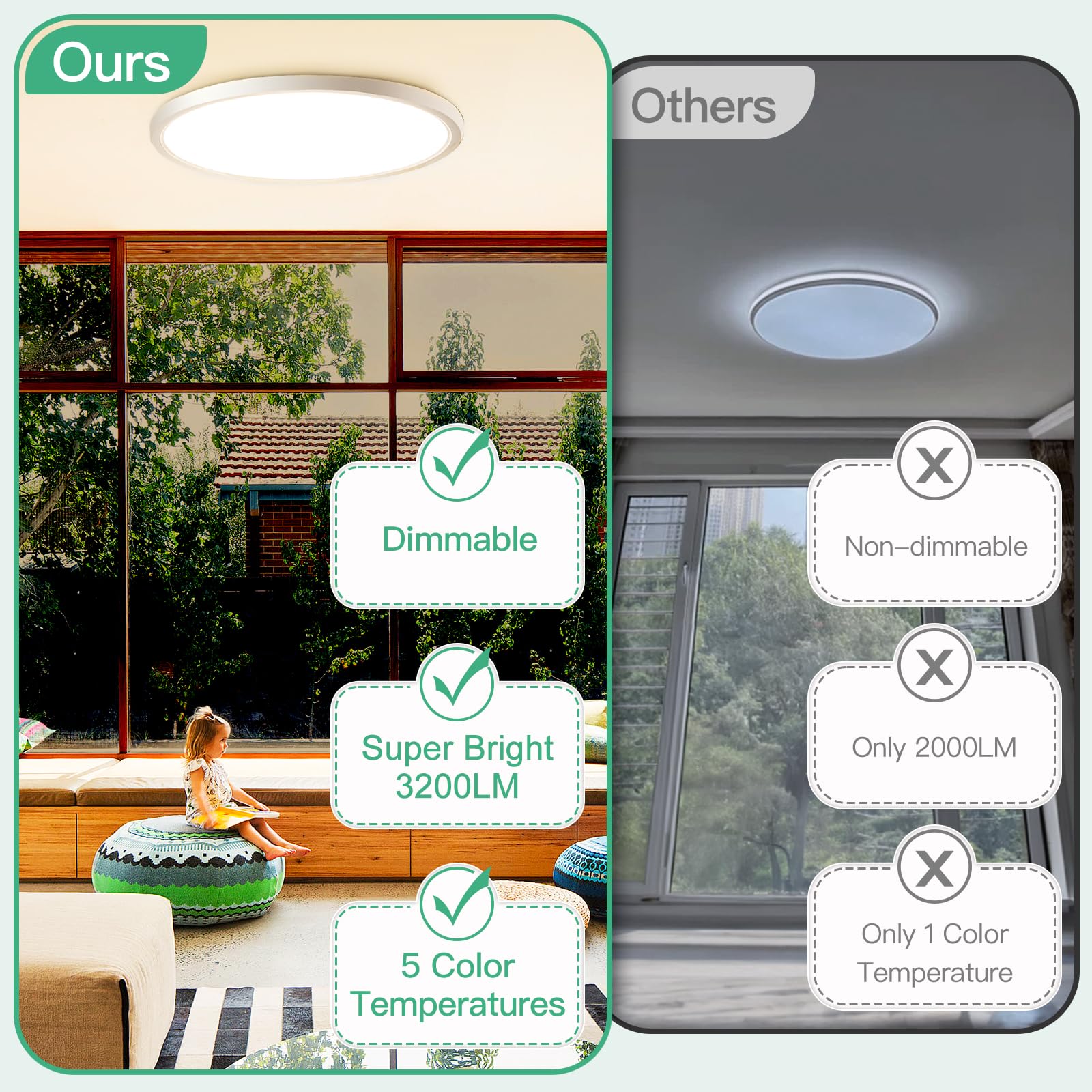 Brightever mounted in kitchen lifestyle scene providing bright, energy-saving task lighting