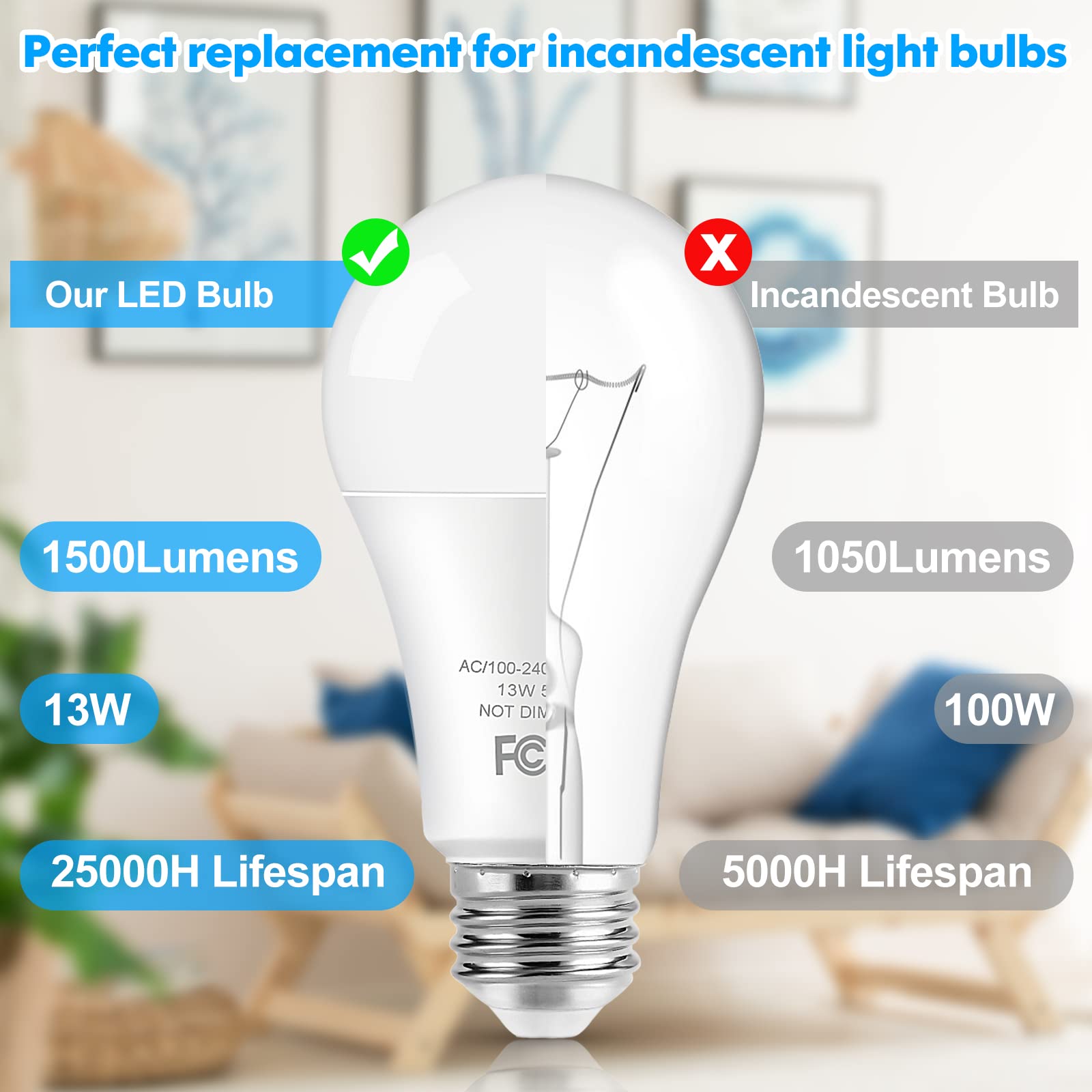 Brightever bulb held in hand for size comparison and easy handling