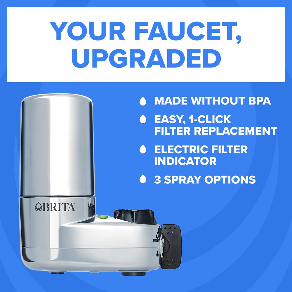 BRITA Elite attached to a kitchen faucet providing instant filtered drinking water