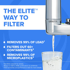 BRITA Elite close-up of filter cartridge highlighting filtration texture and efficiency