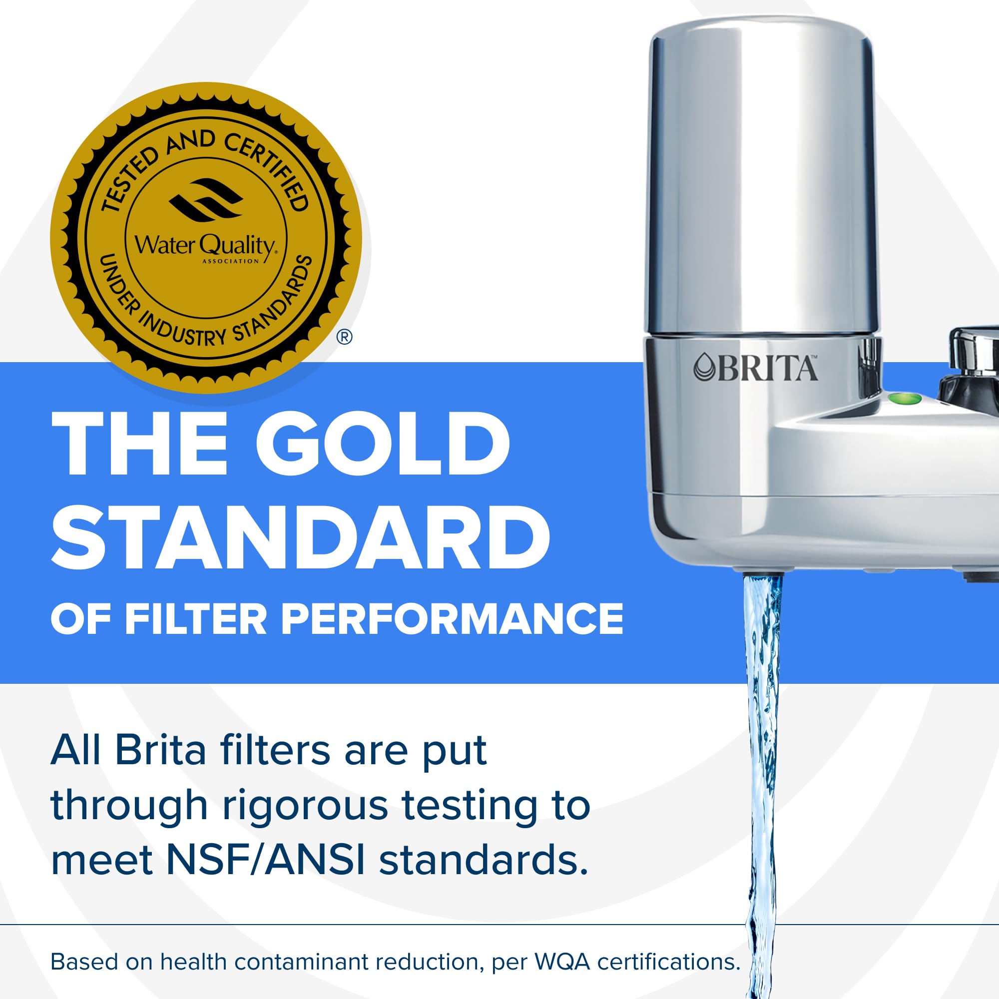 BRITA Elite demonstrating two spray modes for filtered drinking and unfiltered rinsing