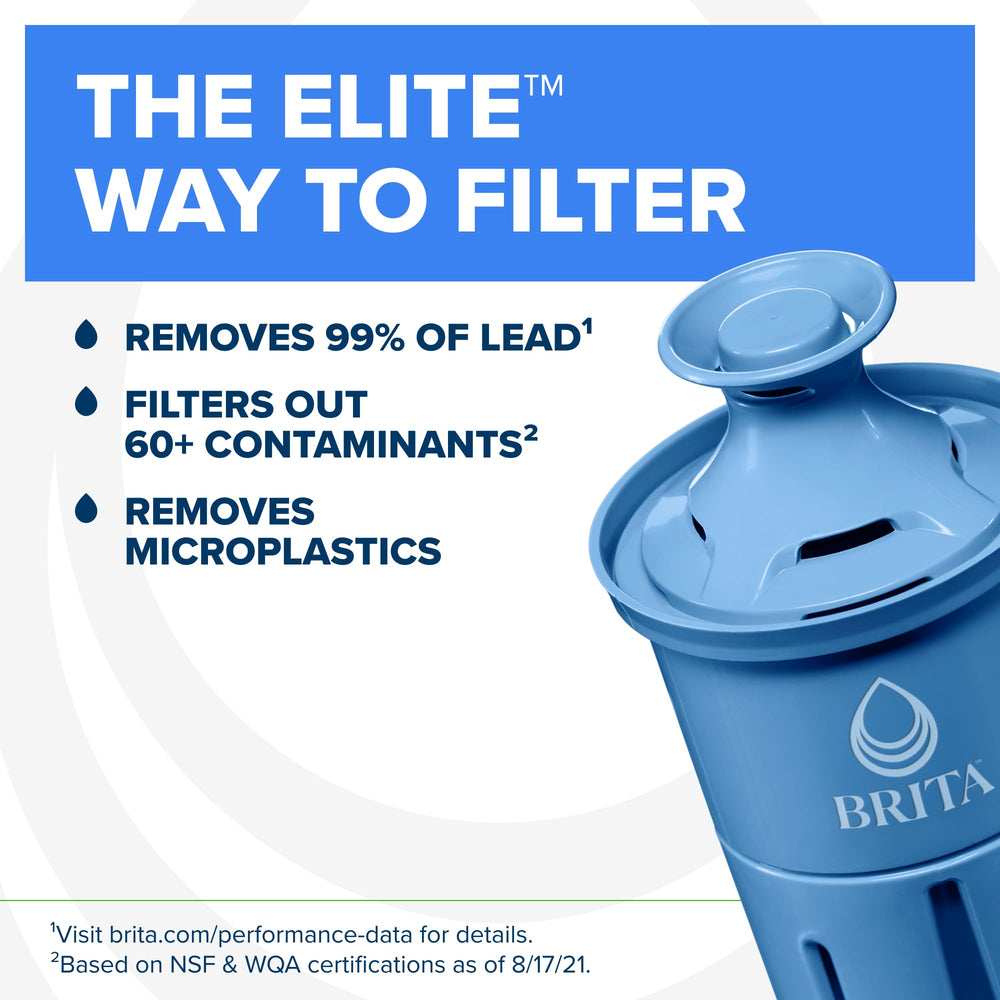 BRITA close-up of Elite filter showing carbon core and improved contaminant reduction