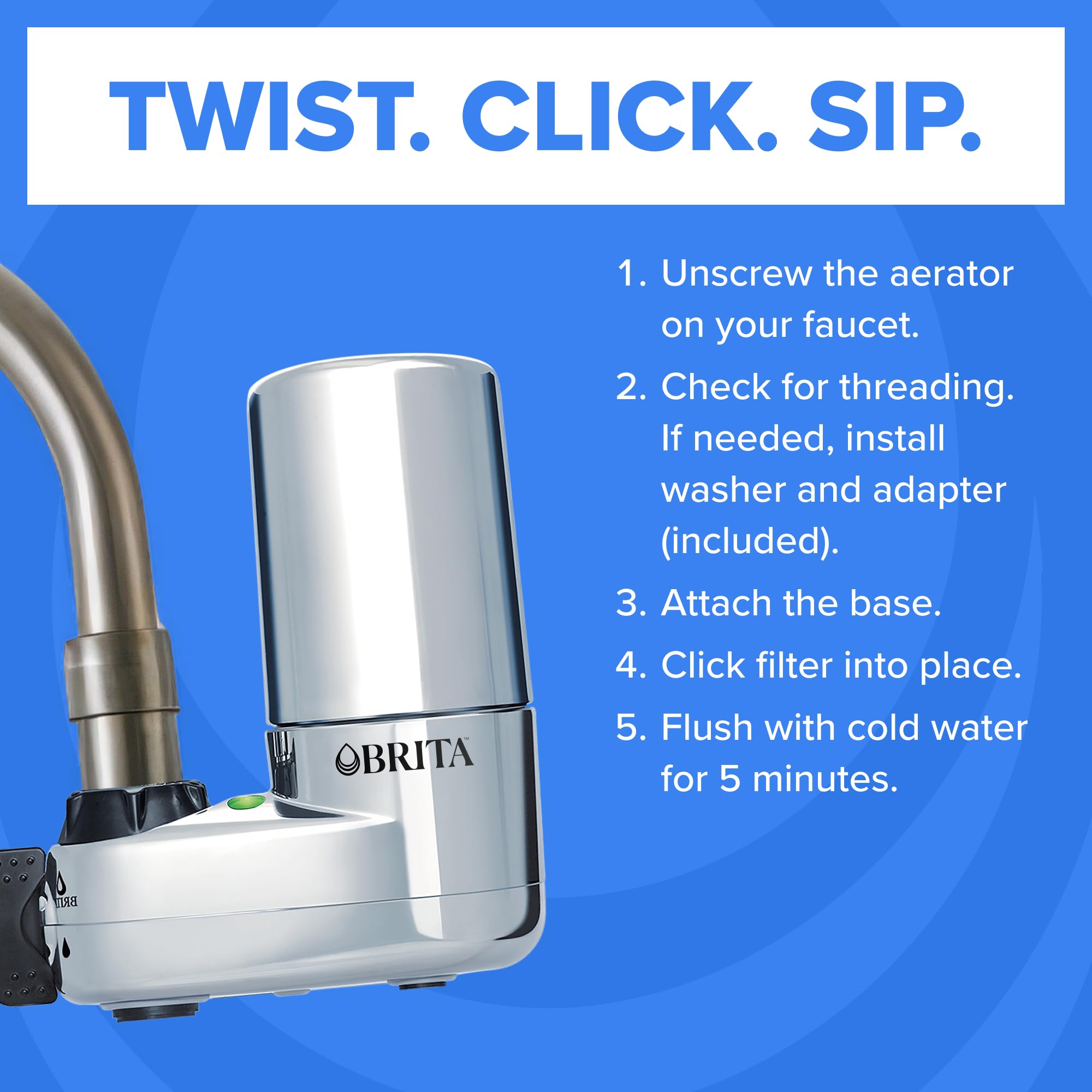 BRITA Elite filter indicator close-up showing replacement alert for optimal performance