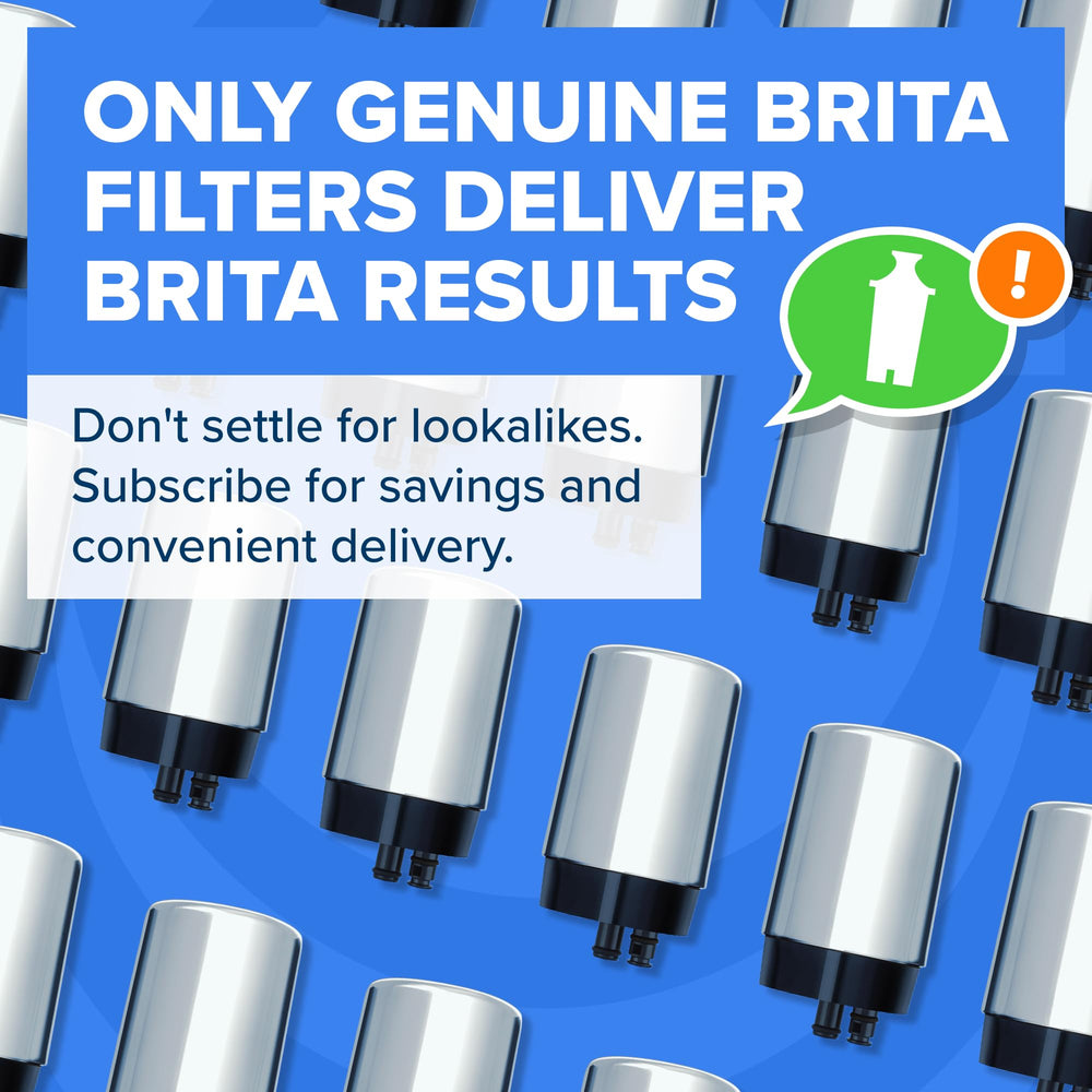 BRITA Elite retail box with two filters ready for quick tool-free installation