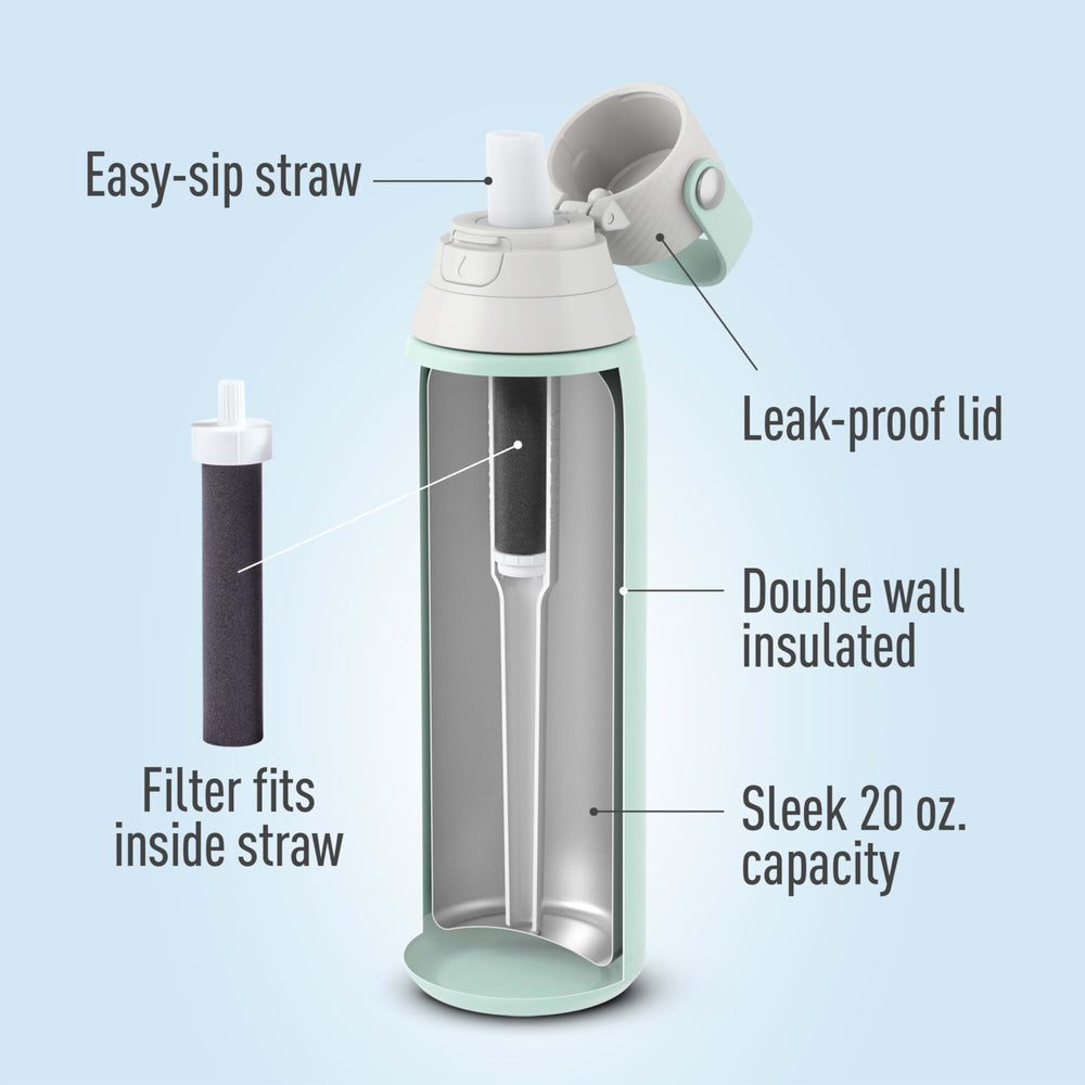 BRITA cross-section of double-wall insulation showing long-lasting cold retention