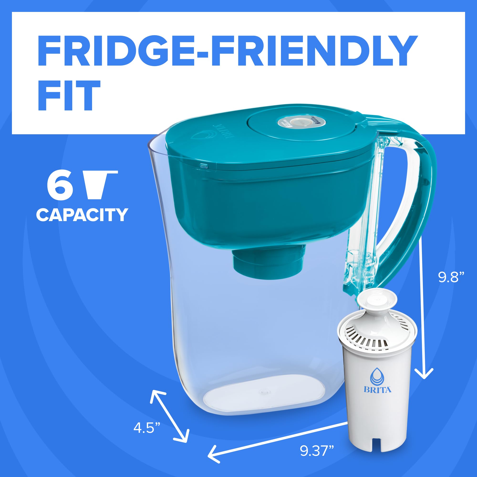 BRITA Metro capacity measurement scale showing 6-cup volume for family use