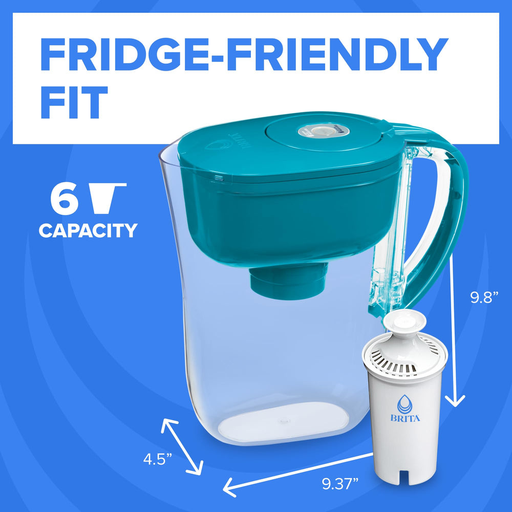 BRITA Metro capacity measurement scale showing 6-cup volume for family use