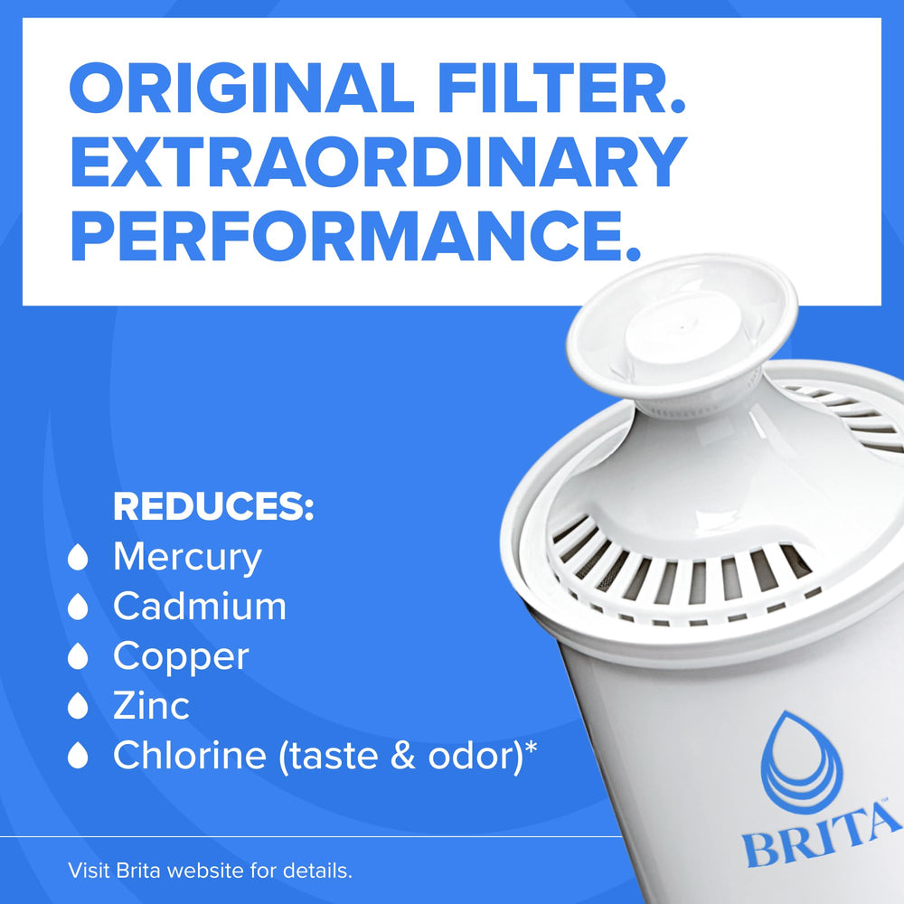 BRITA Metro with easy-fill lid open demonstrating convenient refill without removal