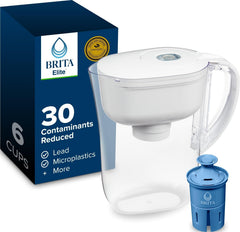 BRITA Metro white pitcher front view showing compact design and capacity benefit
