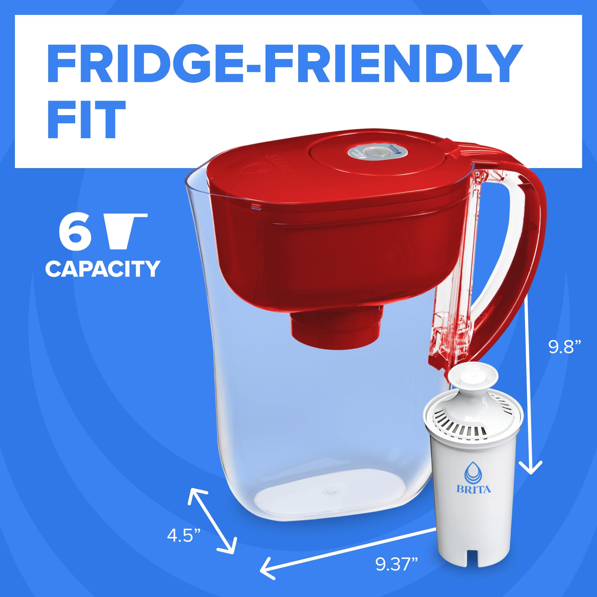 BRITA Metro lid and spout detail showing spill-resistant pour and user convenience