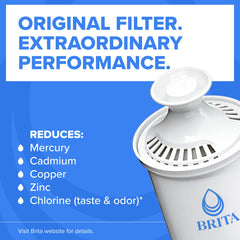 BRITA Metro SmartLight indicator detail showing BRITA reminder for timely filter changes