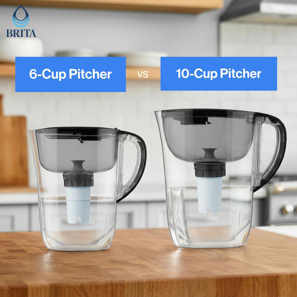 BRITA Metro with box and included filter showing what’s included and ready-to-use benefit