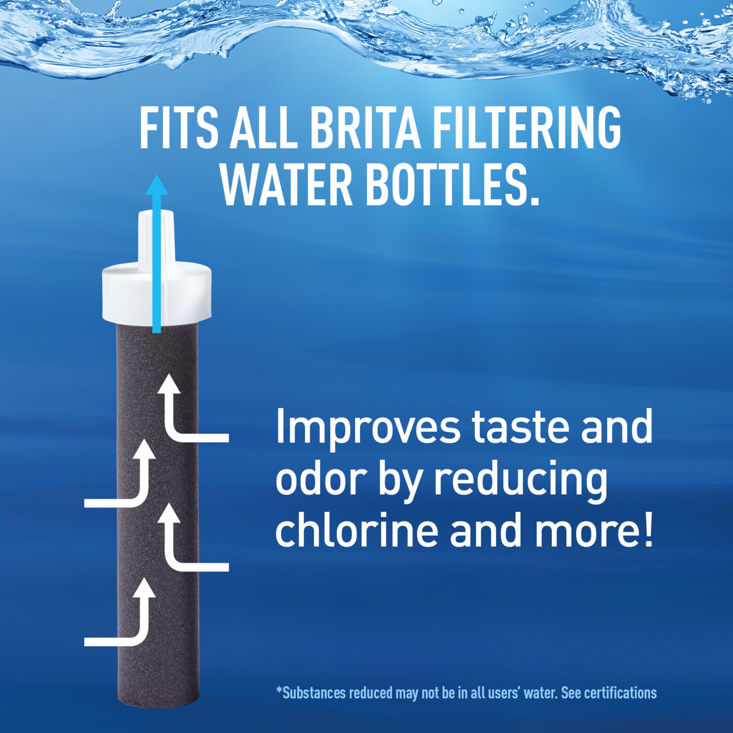BRITA bottle on hiking trail demonstrating portable filtered hydration outdoors