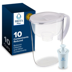 BRITA pitcher front view showing clear water and user-friendly design benefit
