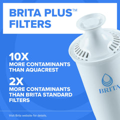 BRITA close-up of high-density filter media illustrating improved capture