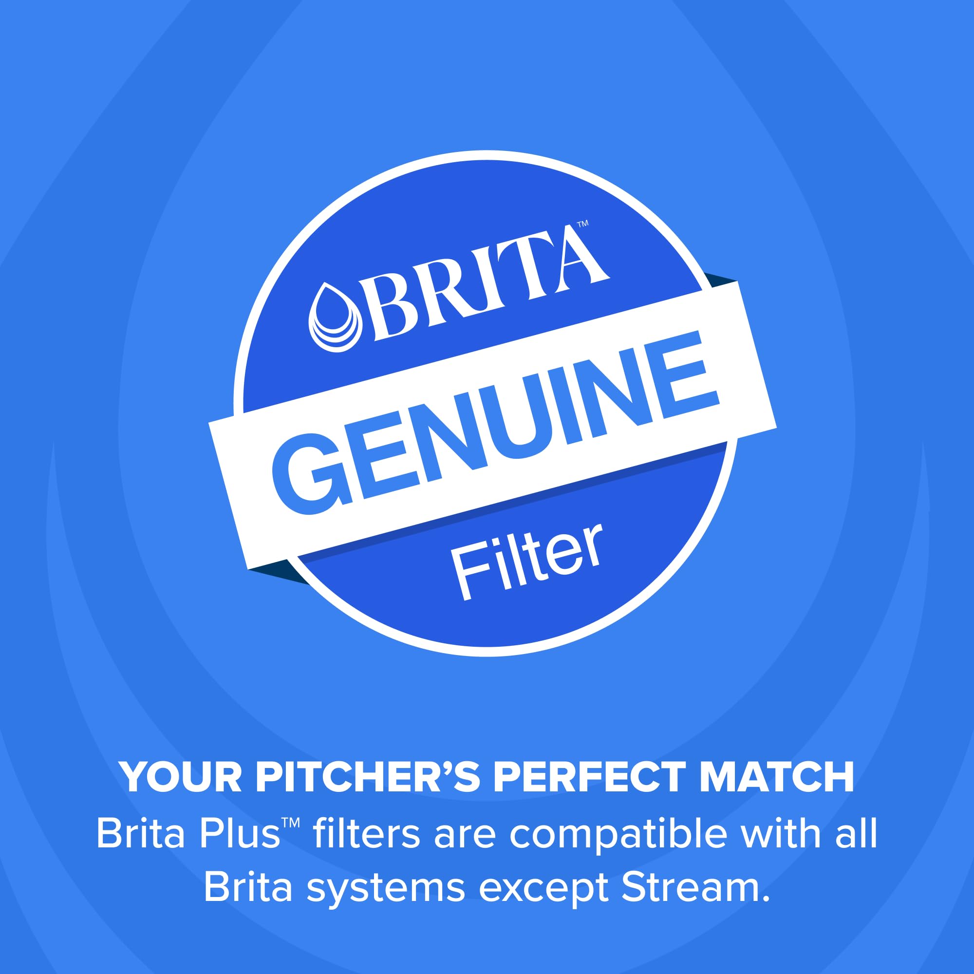 BRITA label and certification badges showing NSF/WQA verification