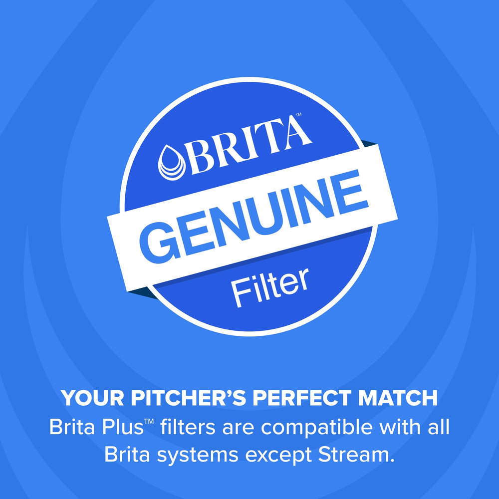 BRITA label and certification badges showing NSF/WQA verification