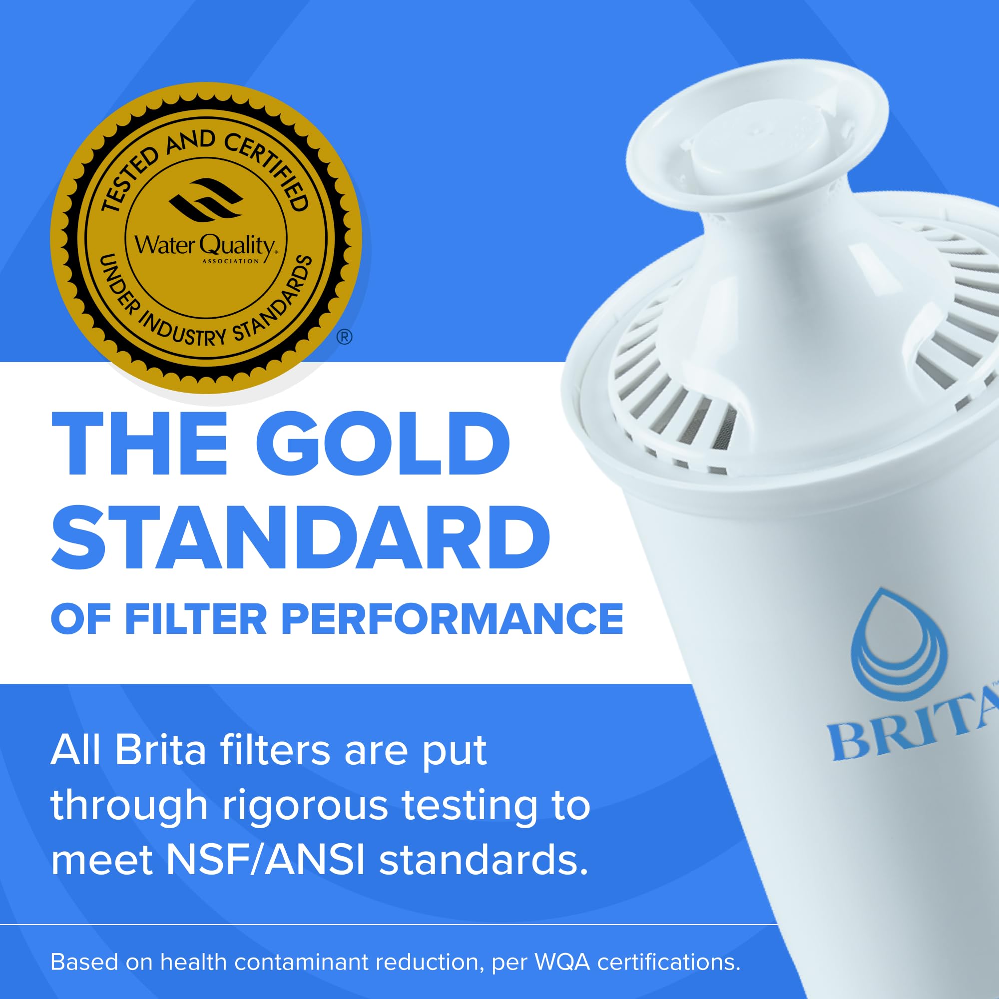 BRITA SmartLight indicator close-up showing accurate filter change reminders