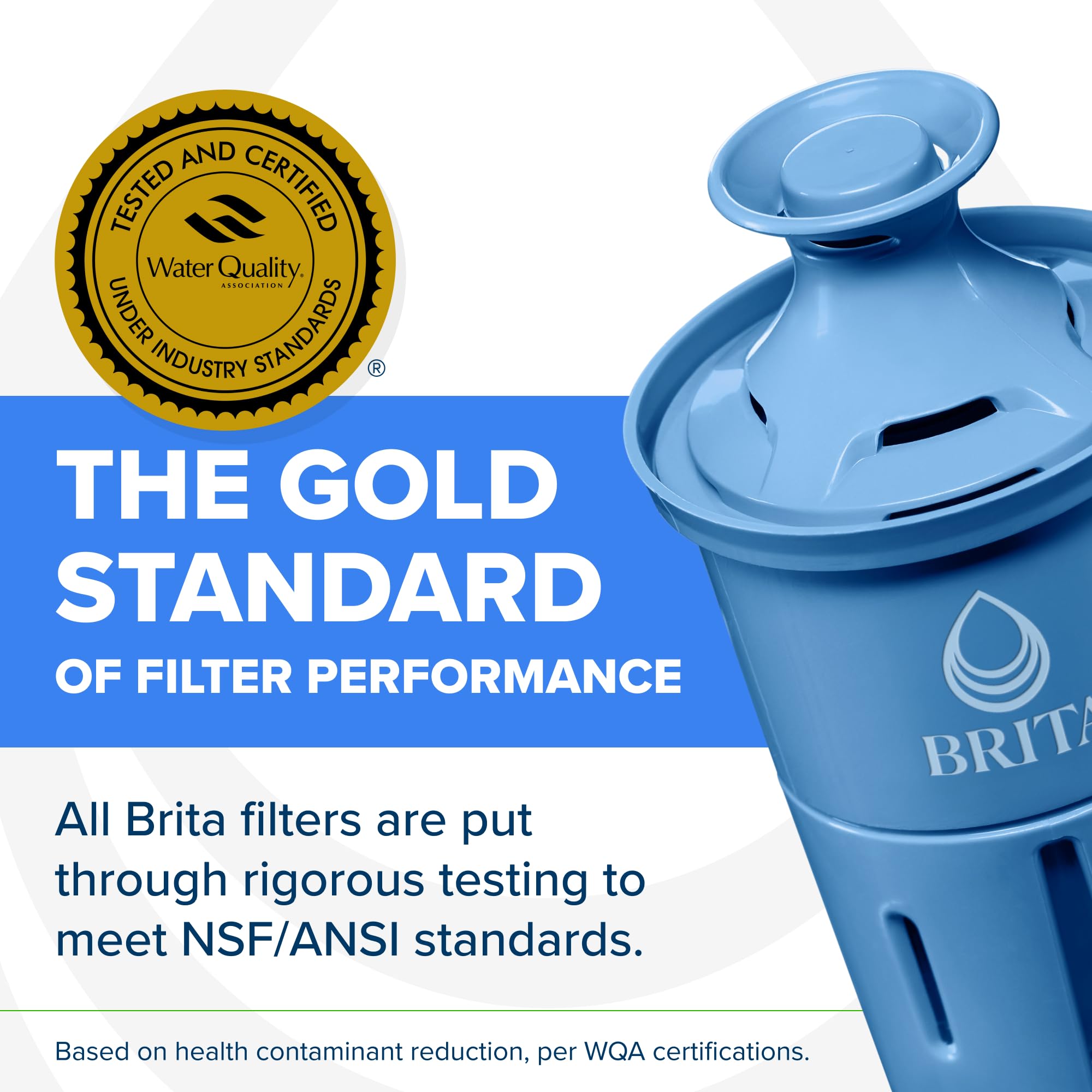 BRITA SmartLight indicator lit to show filter life and timely replacement benefit