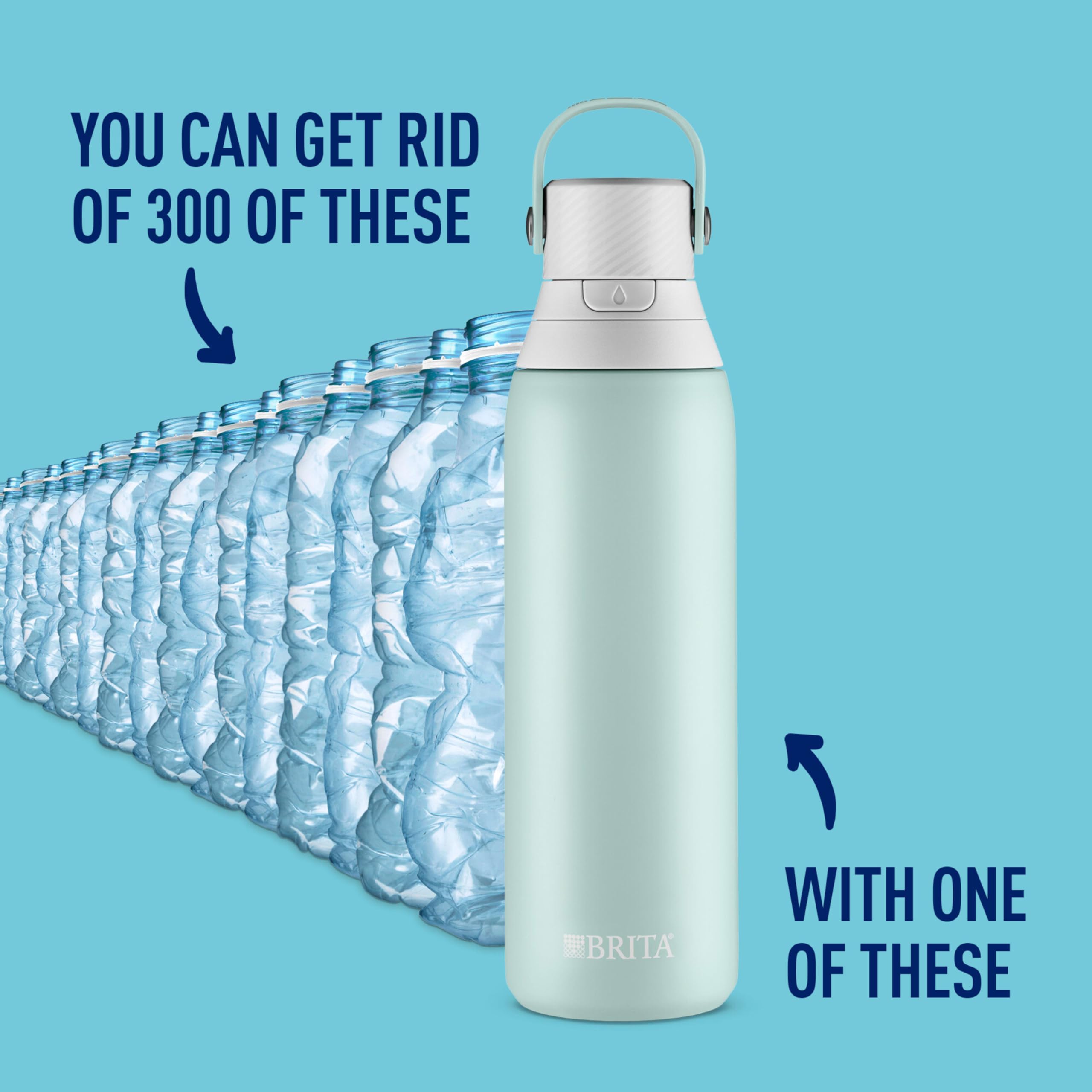 BRITA image of enclosed easy-sip straw showing spill-resistant drinking benefit