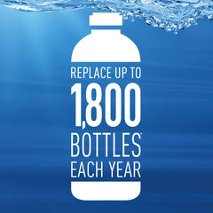 BRITA Stream filter in use pouring clear filtered water for immediate servings