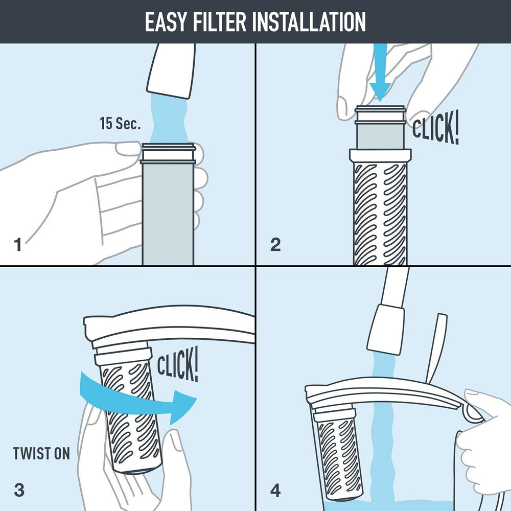 BRITA Stream filter installed in pitcher demonstrating easy replacement fit