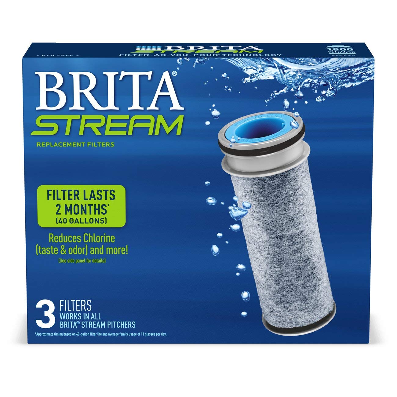 BRITA Stream filter beside 16.9 oz bottle showing replacement equivalence