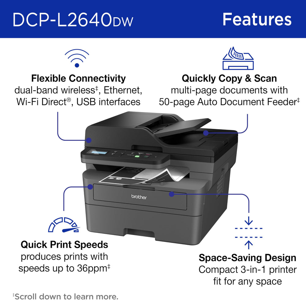 Brother DCP-L2640DW ADF open demonstrating the 50-sheet feeder for fast multi-page scanning