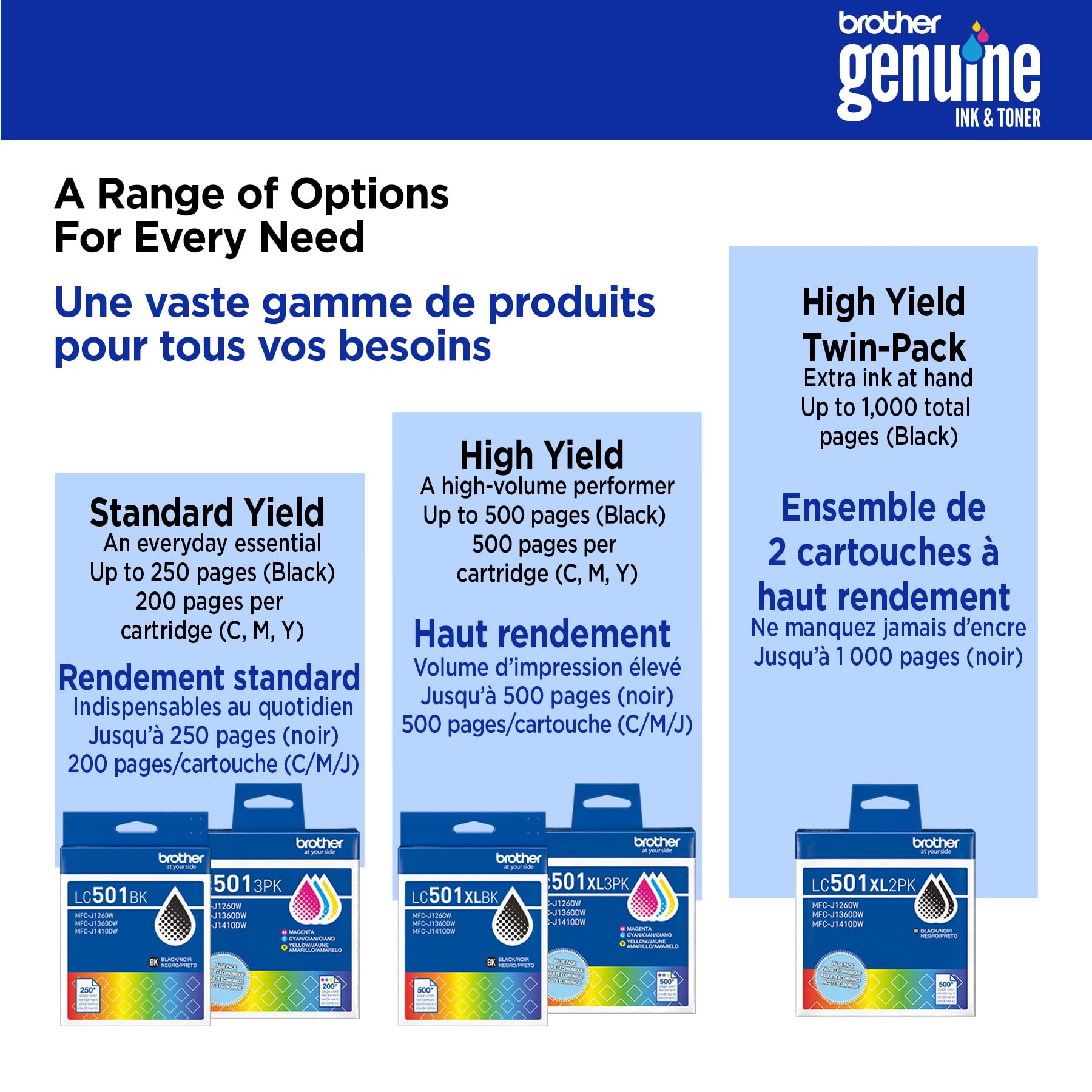 Macro shot of Brother ink droplet illustrating saturated hues and smooth gradients