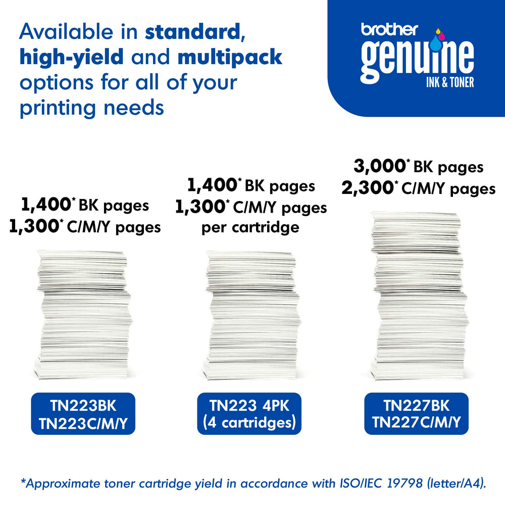 Brother cartridges beside ruler to show compact size