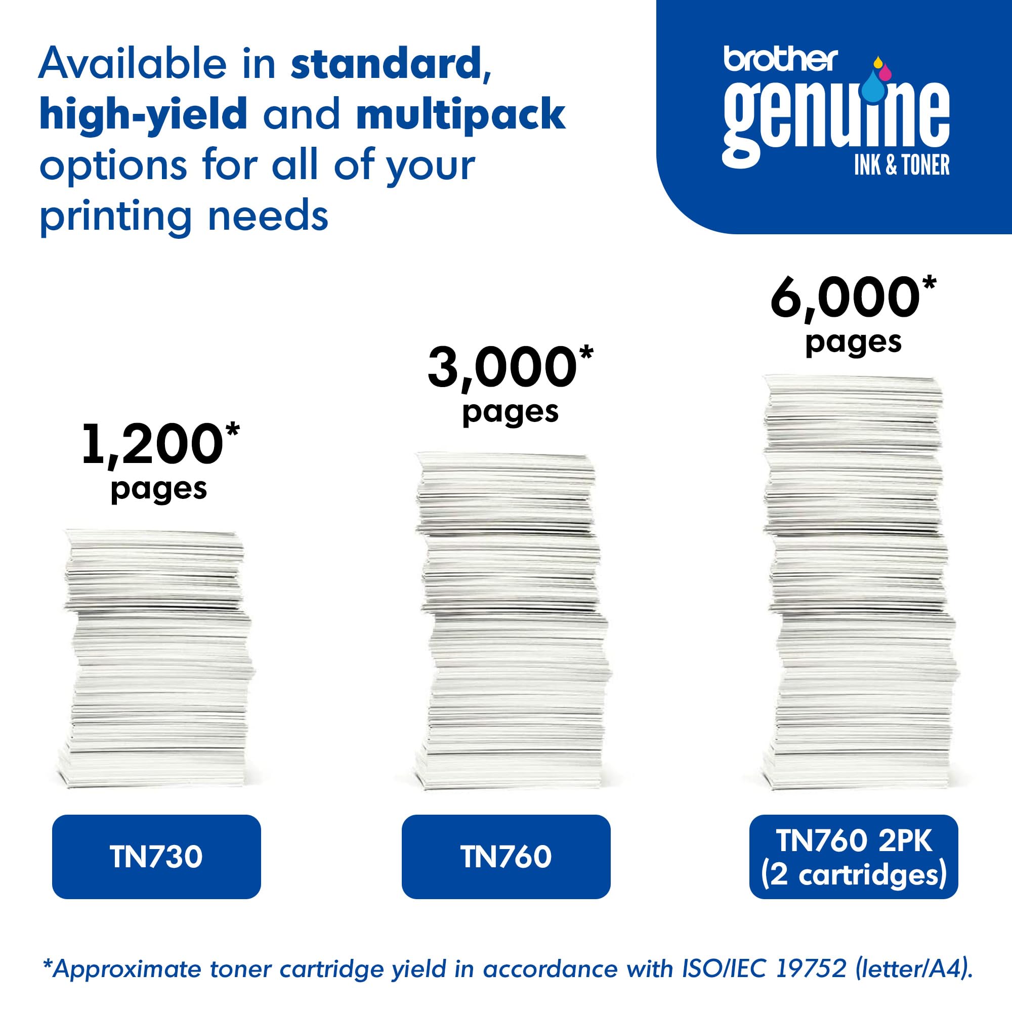 Brother TN760 installed in compatible printer demonstrating instant print readiness