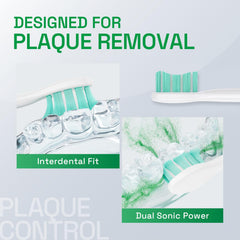 Brushmo head attached to Sonicare handle demonstrating secure fit