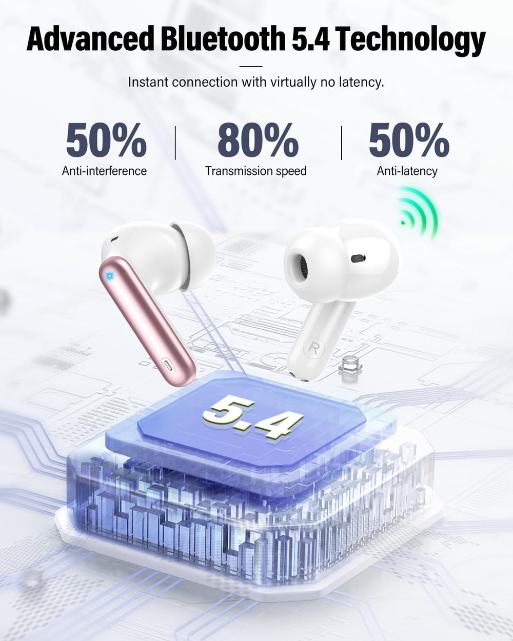 Btootos in-ear fit with silicone tips for comfortable wear